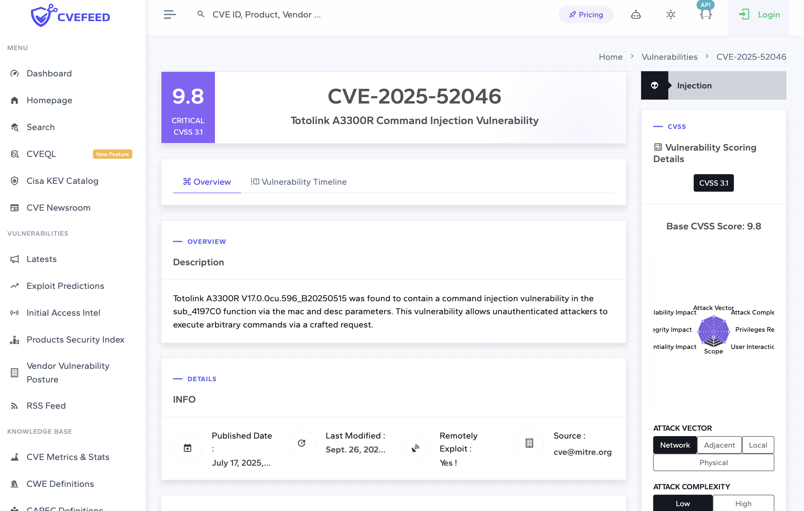 RSS content transformed for SharePoint